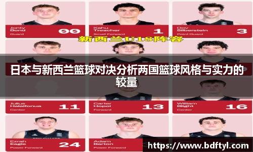 日本与新西兰篮球对决分析两国篮球风格与实力的较量